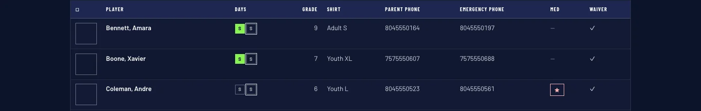 Check-in rows: each player with a grade, a shirt size, two phone numbers and a check box.