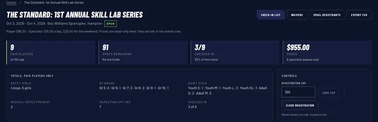 The top of the roster screen: paid players against the limit, spots left, checked in and the amount paid, with the totals underneath.